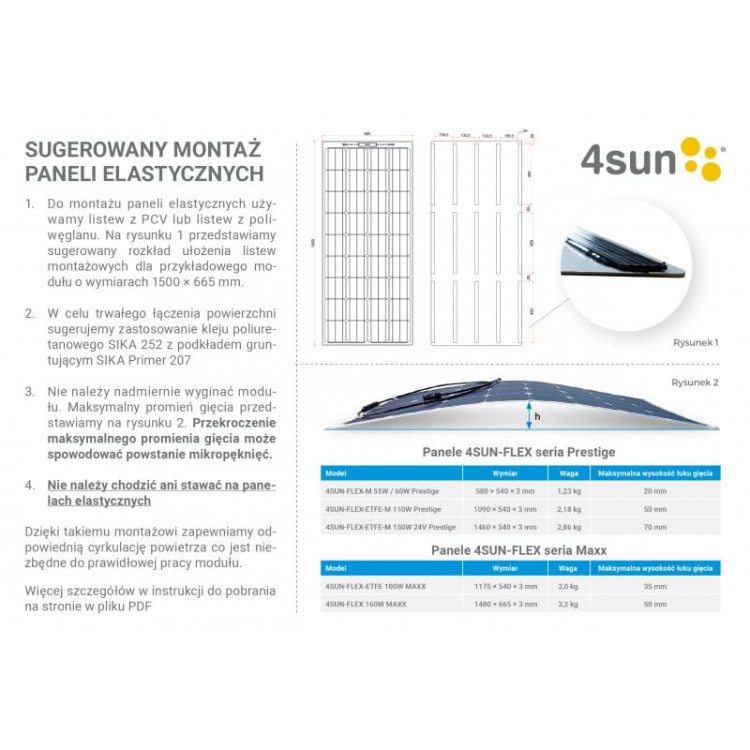 zestaw-na-lodz-panel-elastyczny-4sun-flex-55w-prestige-narrow-ls0512eu (2).jpg