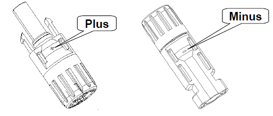 Złącze MC4 - komplet